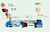 Artificial Sand Making Machine/Sand Making Production Line/Sand Making Assembly Line