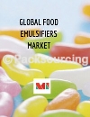 Global Food Emulsifiers Market - Growth, Trends And Forecast (2015-2020)